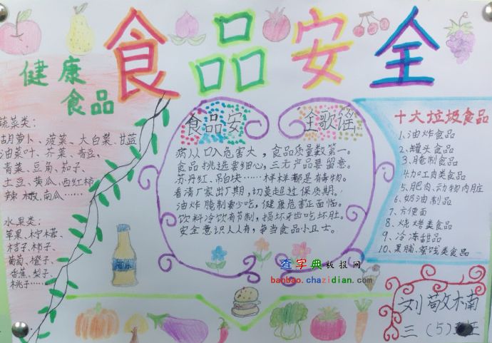三年级食品安全健康饮食手抄报大全 争做健康饮食小卫士